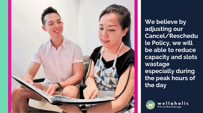WELLAHOLIC CANCELLATION POLICY