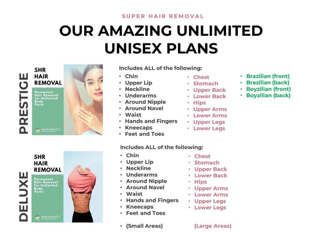 SHR Unisex Plans