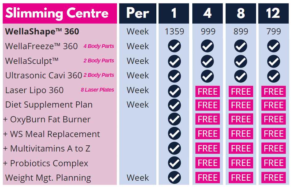 2022-01-Price List-Slimming Centre